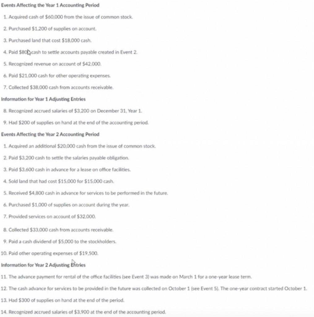  NOTE: The figure in point 4, which is hidden by the