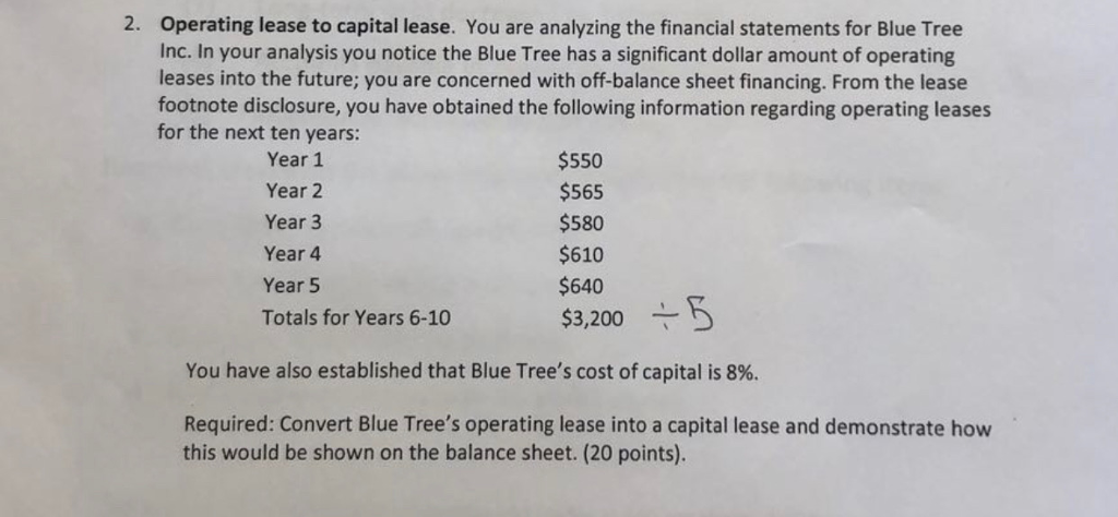 Please answer the question which is about financial statement analysis. 2. Operating