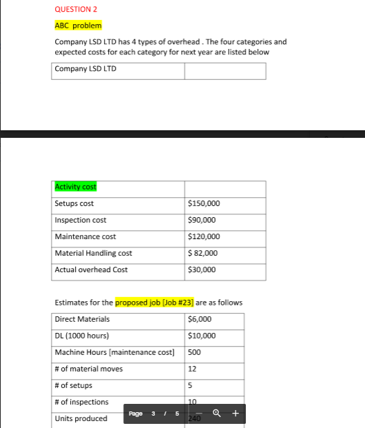  QUESTION 2 ABC problem Company LSD LTD has 4 types of