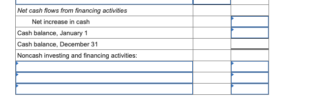 2021 and 2020 ($ in millions) 2021 2020 Assets Cash Accounts receivable