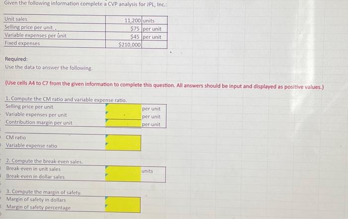  Given the following information complete a CVP analysis for JPL, Inc.: