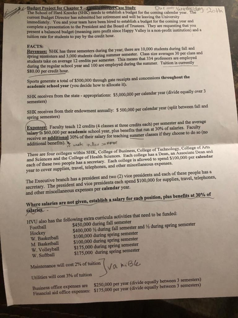  Budget Project for Chapter 9- Col e r Case Study Duta