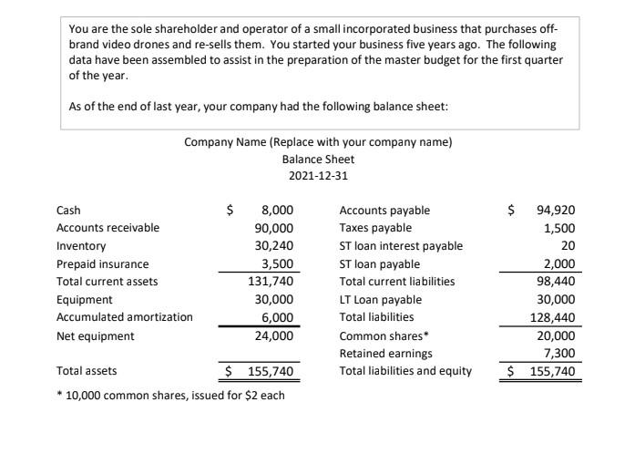  solution for the above master budget project. You are the sole