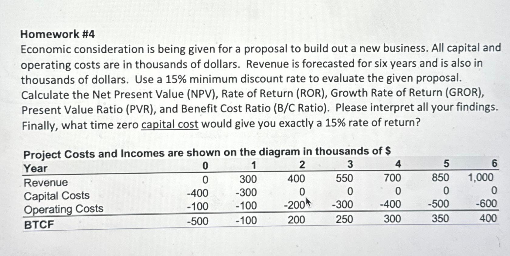  Homework #4 Economic consideration is being given for a proposal to