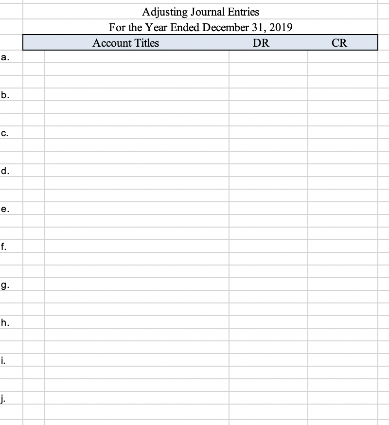  Using the information in the Worksheet (1) tab, Aging Analysis (2)