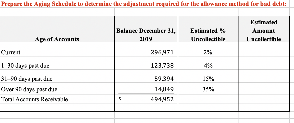 tab, and Adjustments (3) tab, prepare the adjusting journal entries for the