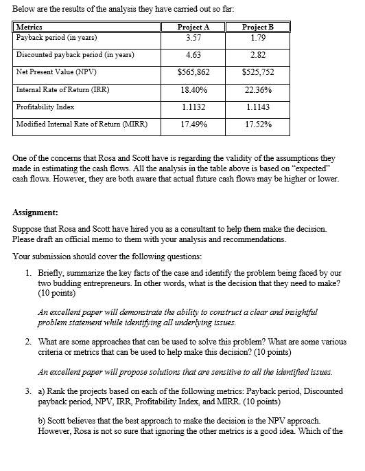 Rosa Lee and Scott Bradshaw are facing an important decision. After having