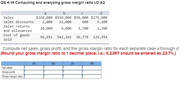  QS 4-14 Computing and analyzing gross mergin ratlo LO A2 Sales