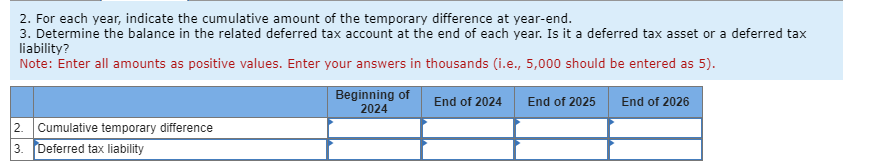 years; financial statement effects [LO16-3] Times-Roman Publishing Company reports the following amounts