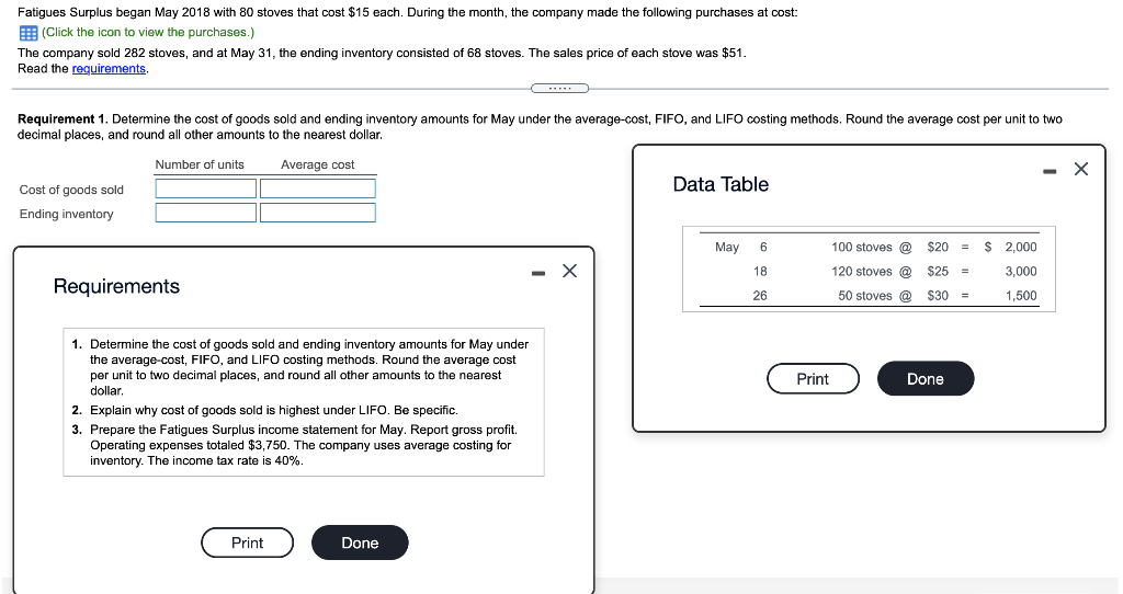  Please explain how to do requirements 1 - 3 Fatigues Surplus