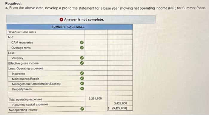 cash flow for the coming (base) year for Summer Place Mall, The