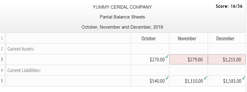 PLEASE FOLLOW THE FORMAT IN THE PICTURE!! THANK U) ____________________________________________________________________________________________ Yummy Cereal