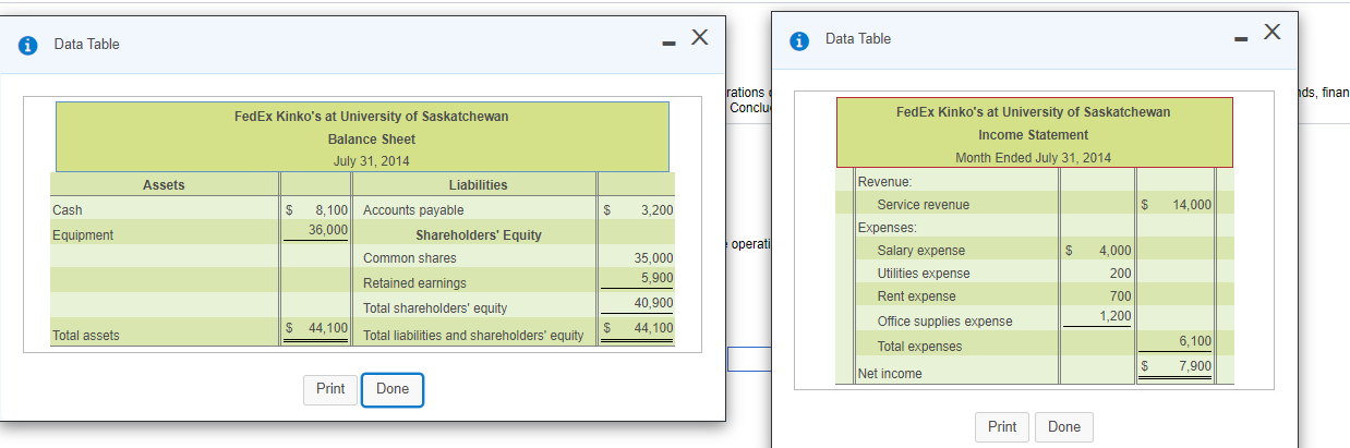 Open and enlarge to view the question. All needed data included Assume