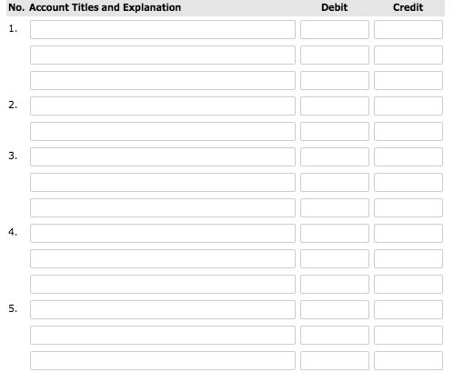 the boxes, do not leave them incomplete Thank you! Show work if