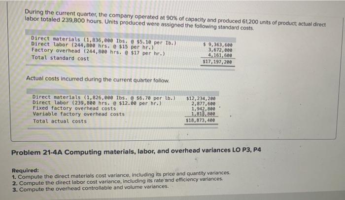 following information applies to the questions displayed below.) Trico Company set the