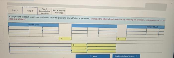 @ $5.10 per Ib.) Direct labor (4 hrs. $15 per hr.) Factory