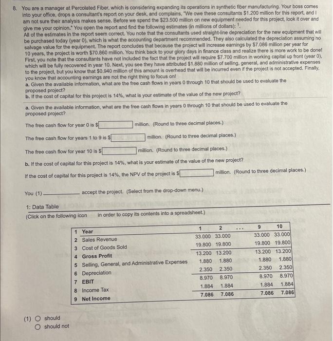 B. You are a manager at Percolated Fiber, which is its operations