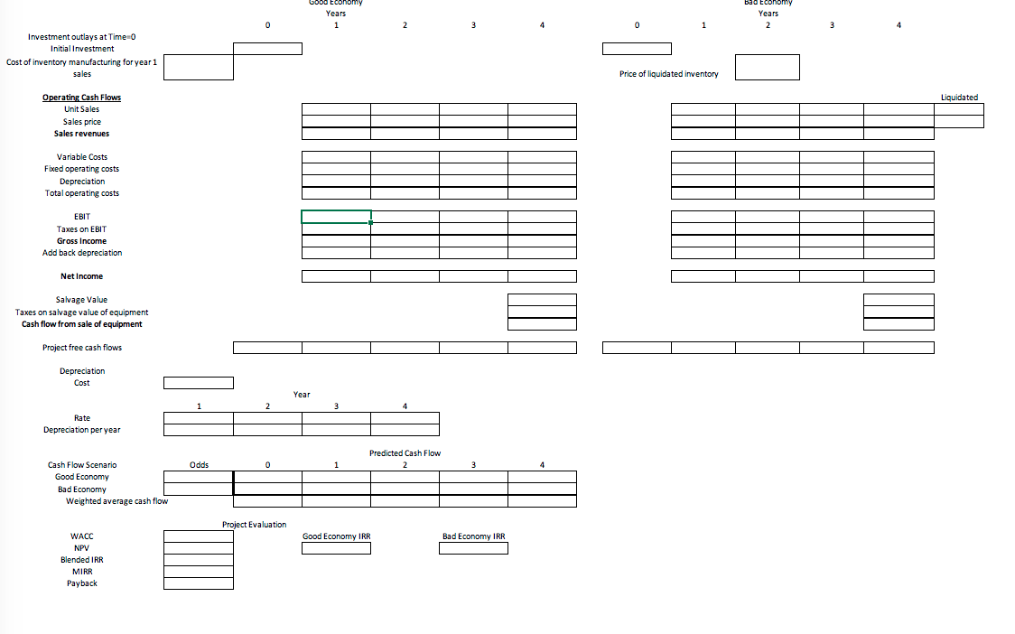 Instructions Students must submit a document (MS Word file) that provides a