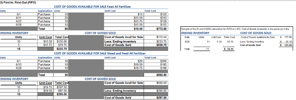 to open a small retail operation selling bags of fertilizer to the