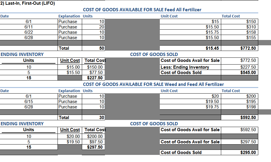 public. He has decided to begin by offering two kinds of fertilizer.