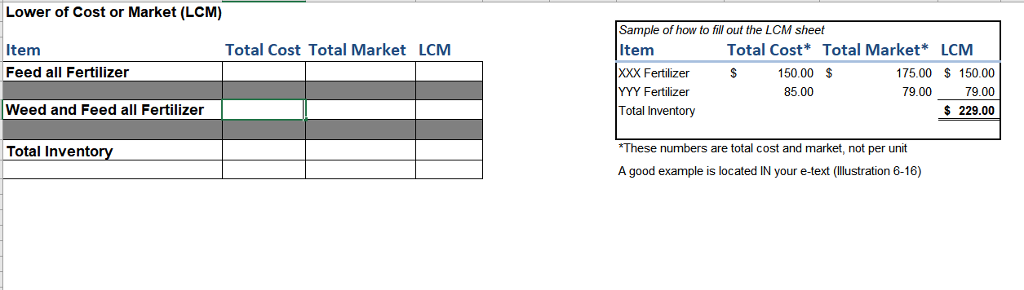 Below is the information for the month of June, 2014, for the
