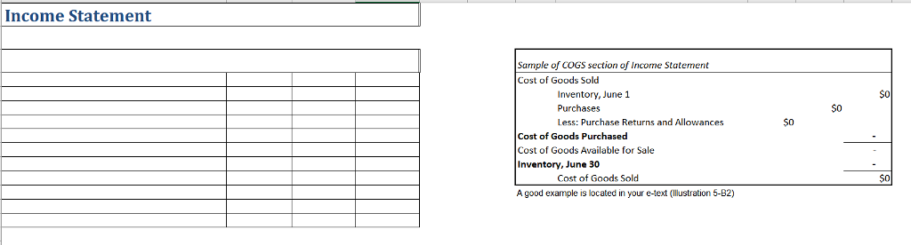 two types of fertilizer. Product Selling Price Feed All Fertilizer $27.00 Weed