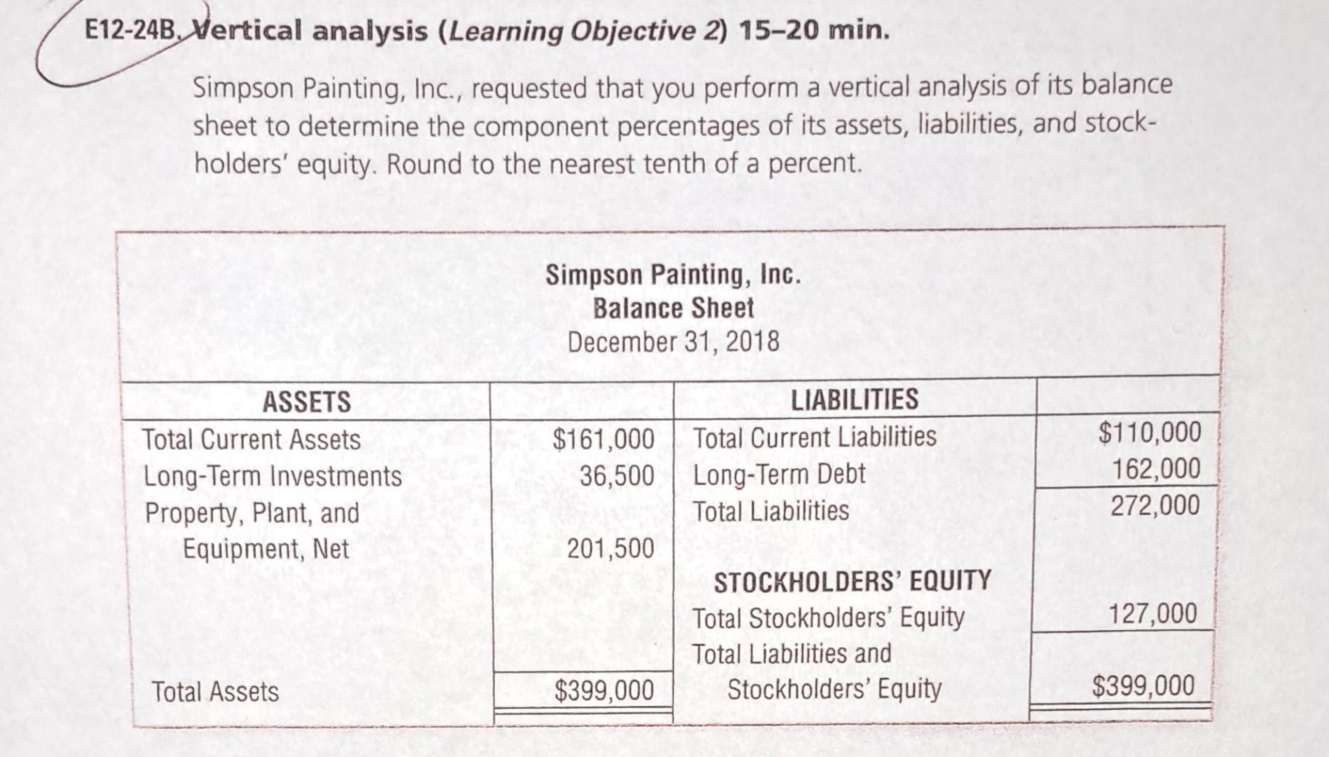  2-24B. Vertical analysis (Learning Objective 2) 15-20 min. Simpson Painting, Inc.,