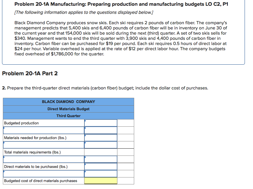 Problem 20-1A Manufacturing: Preparing production and manufacturing budgets LO C2, P1