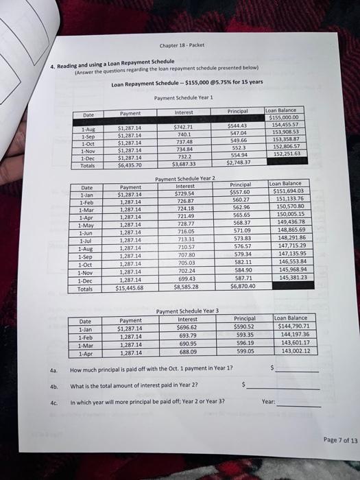 the financial keys. No credit can be given if the work is