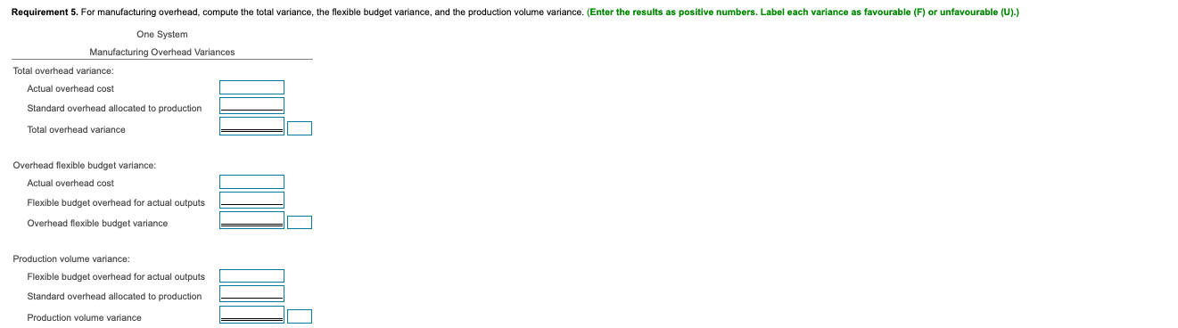 variance for direct materials and for direct labour. 4. Compute the efficiency