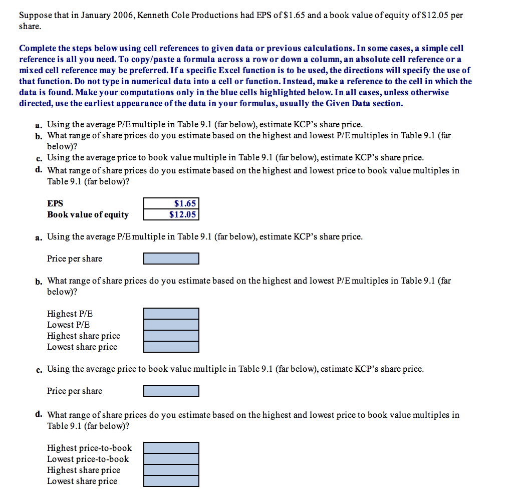 Start Excel - completed. 2. In cell D15, by using cell references,