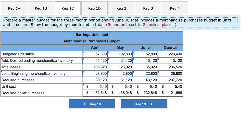 of earrings to various retail outlets located in shopping malls across the