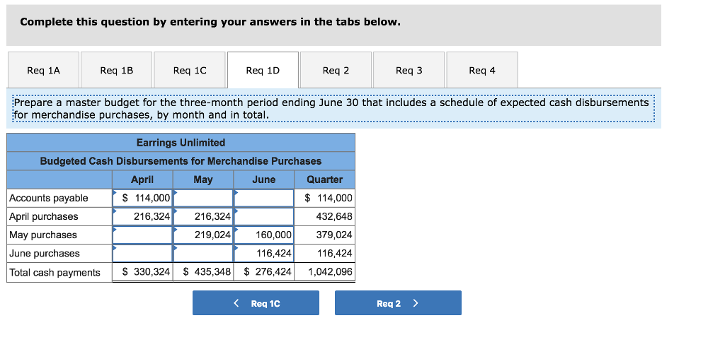 country. In the past, the company has done very little in the