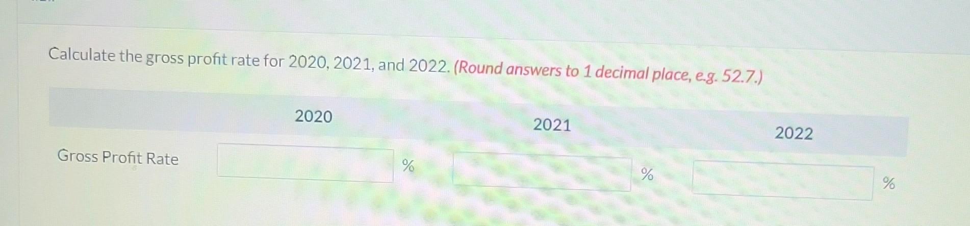 Inc. for 2020, 2021, and 2022. (in millions) Beginning inventory Ending inventory
