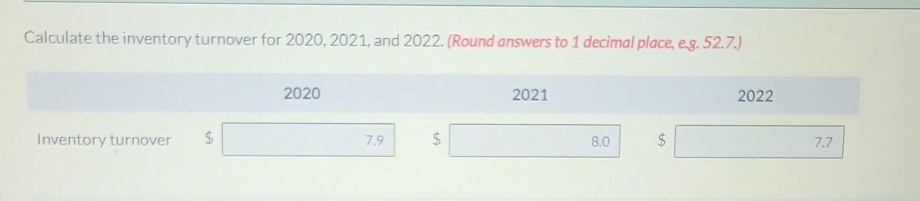 22,372 25.235 48,937 53,631 2022 $3.118 3,238 24,923 53,616 Calculate the days