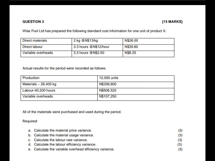  QUESTION 3 [15 MARKS] Wise Fool Ltd has prepared the following