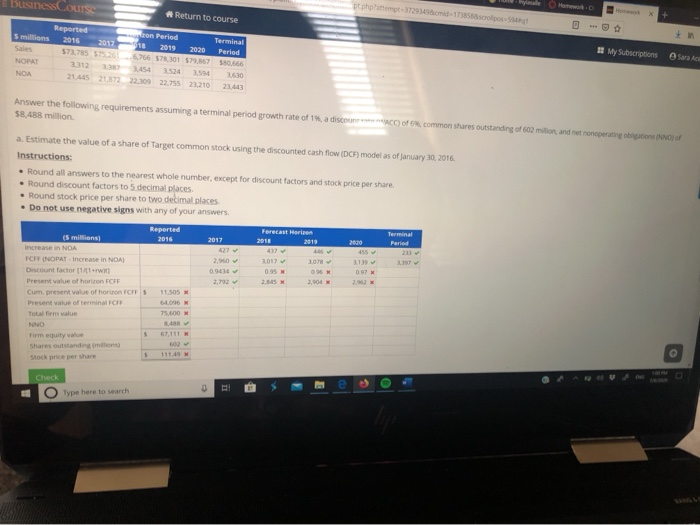 Estimating share value using the DCF model Following are forecast of