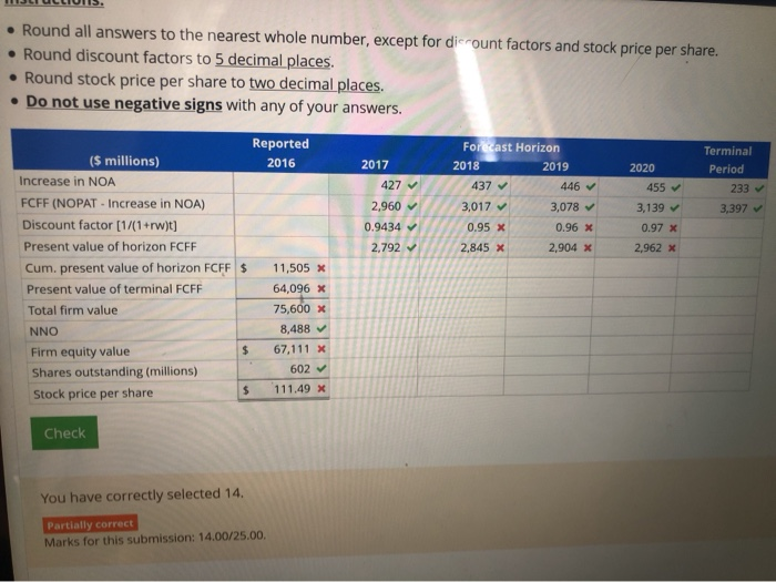 on Period Terminal 5 millions 2016 2017 18 2019 2020 Period Sales