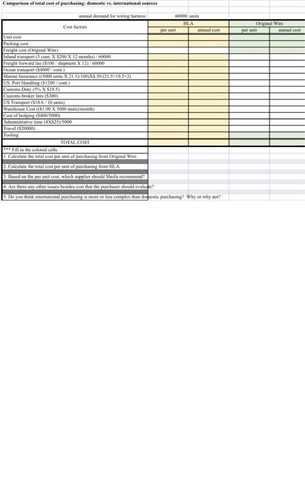 some costs to retool for this particular hamess. The harnesses will be
