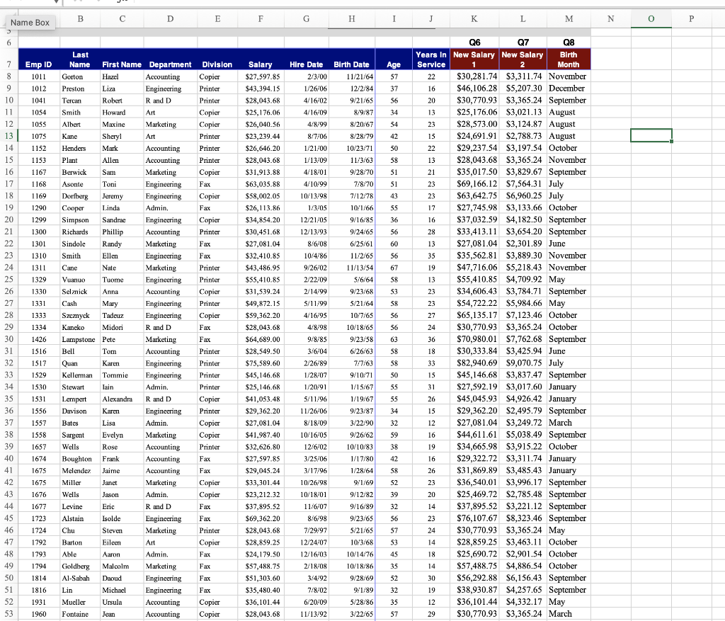 in blue color (ColorIndex = 5) with all employees that are either