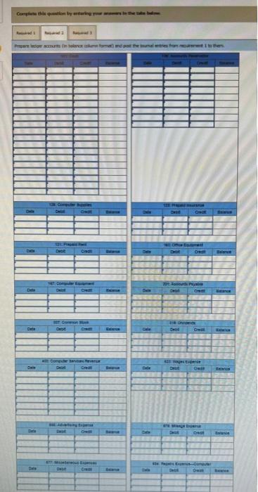 Rey invested $54,000 cash, a $25,000 conputer system, and $9,000 of office