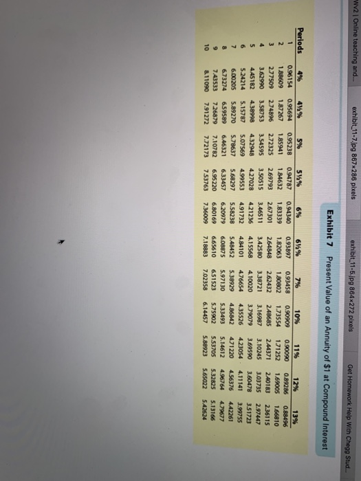 sells high-quality video equipment. To finance its operations, Pinder issued $25,000,000 of