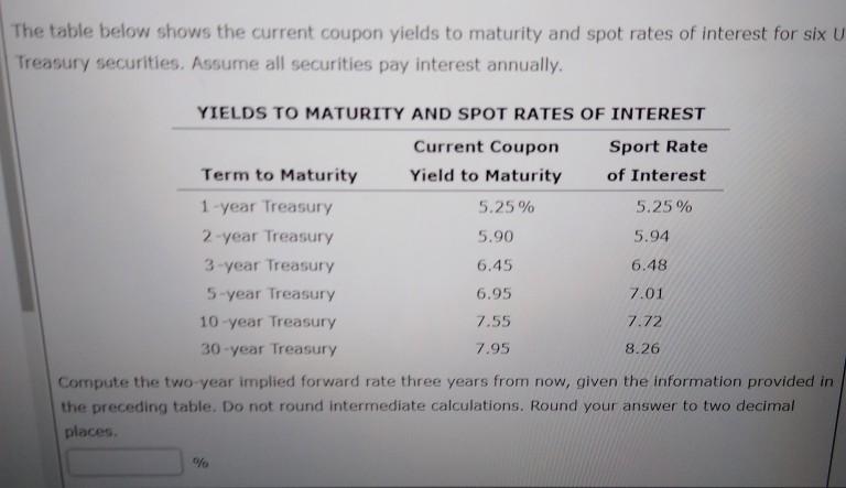  the table below shows the current coupon yields to maturity and