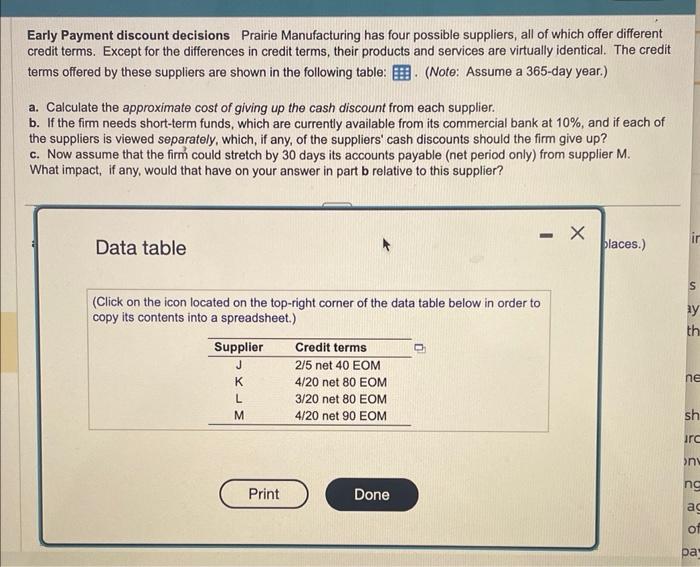 data table attached:) Early Payment discount decisions Prairie Manufacturing has four possible