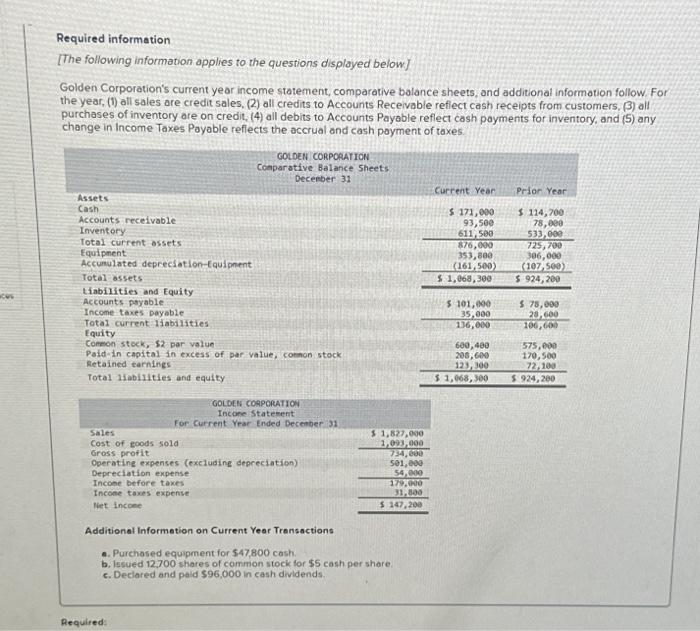  you are a blessing!! Additional Information on Current Year Transactions a.