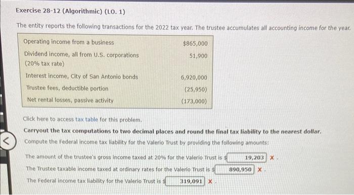  Exercise 28-12 (Algorithmic) (LO. 1) The entity reports the following transactions