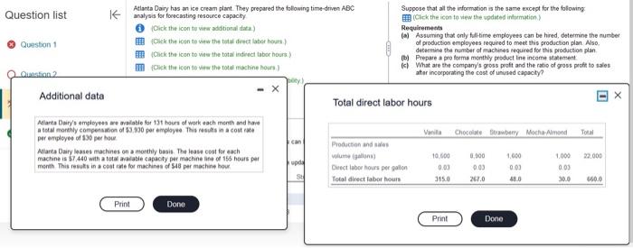 the requirements b : the direct material, direct labor including fringes ,