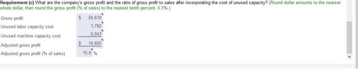 the same except for the following: analysis for forecasting resource capacity. (Click