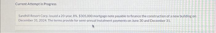  Current Attempt in Progress Sandhill Resort Corp. issued a 20-year, 8%,