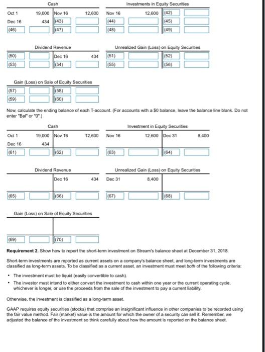 invested in equity securities as follows: Click on the icon to view